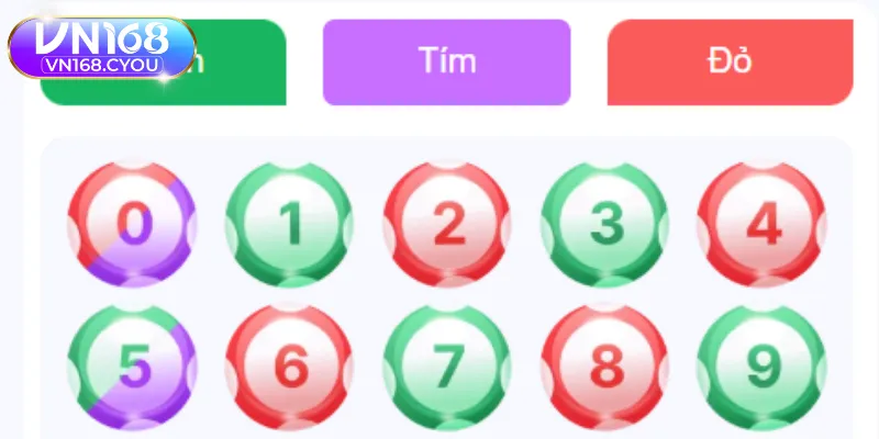 Những yếu tố chính giúp mục xổ số tại VN168 thu hút